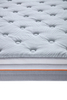 LaTex vs Fement Vs Foam vs Hybrid Innerspring против гостиничных матрасов