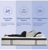 Матрас отеля Mattrow Top Memory Foam Mattress в средней фирме
